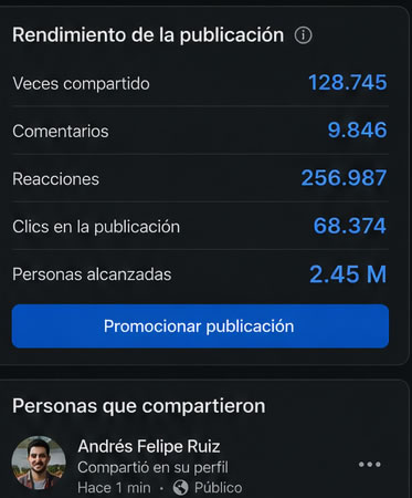Comprar Compartidas Facebook Colombia