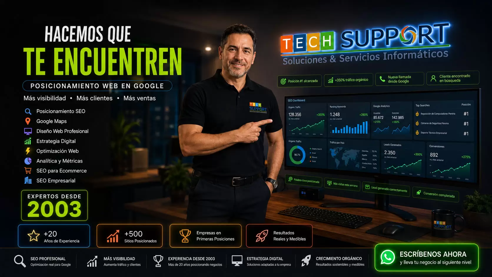 Posicionamiento Web